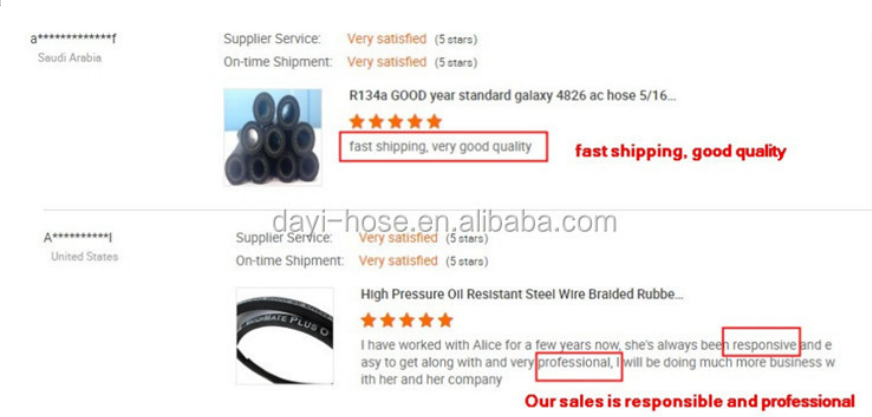 feedback information